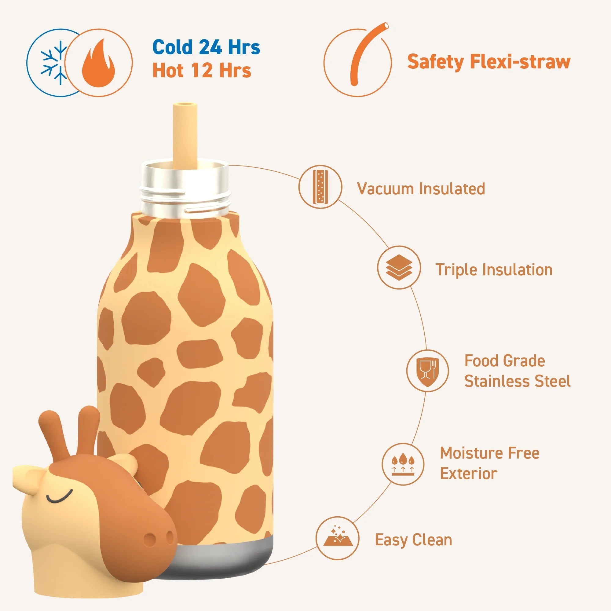 Asobu® Kindertrinkflasche BESTIE mit Strohhalm 460ml - GIRAFFE - Sir Henrys