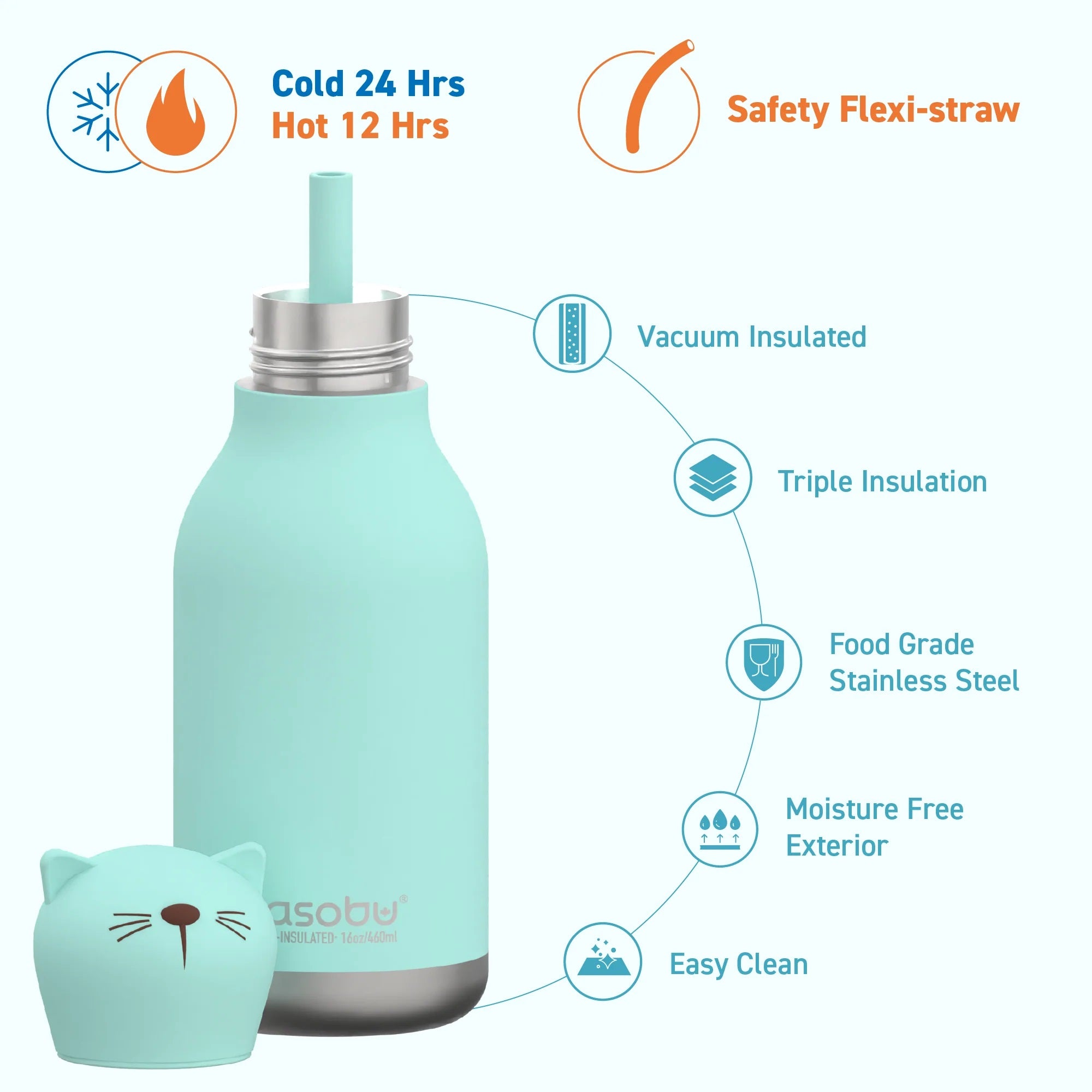 Asobu® Kindertrinkflasche BESTIE mit Strohhalm 460ml - KATZE