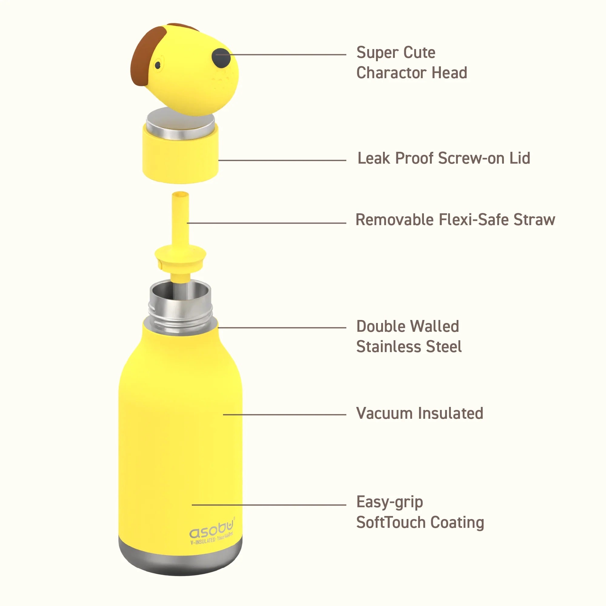Asobu® Kindertrinkflasche BESTIE mit Strohhalm 460ml - HUND