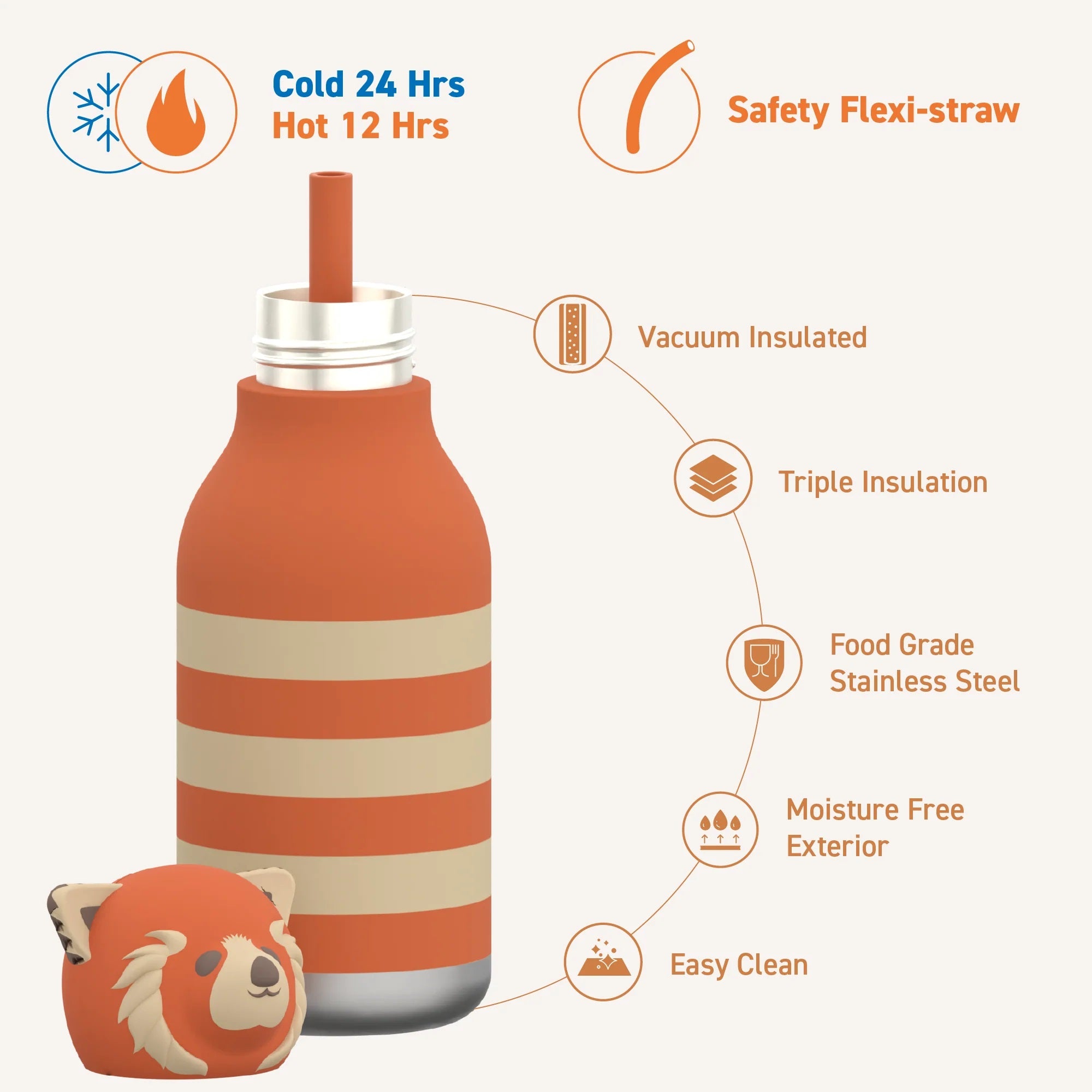 Asobu® Kindertrinkflasche BESTIE mit Strohhalm 460ml - ROTER PANDA