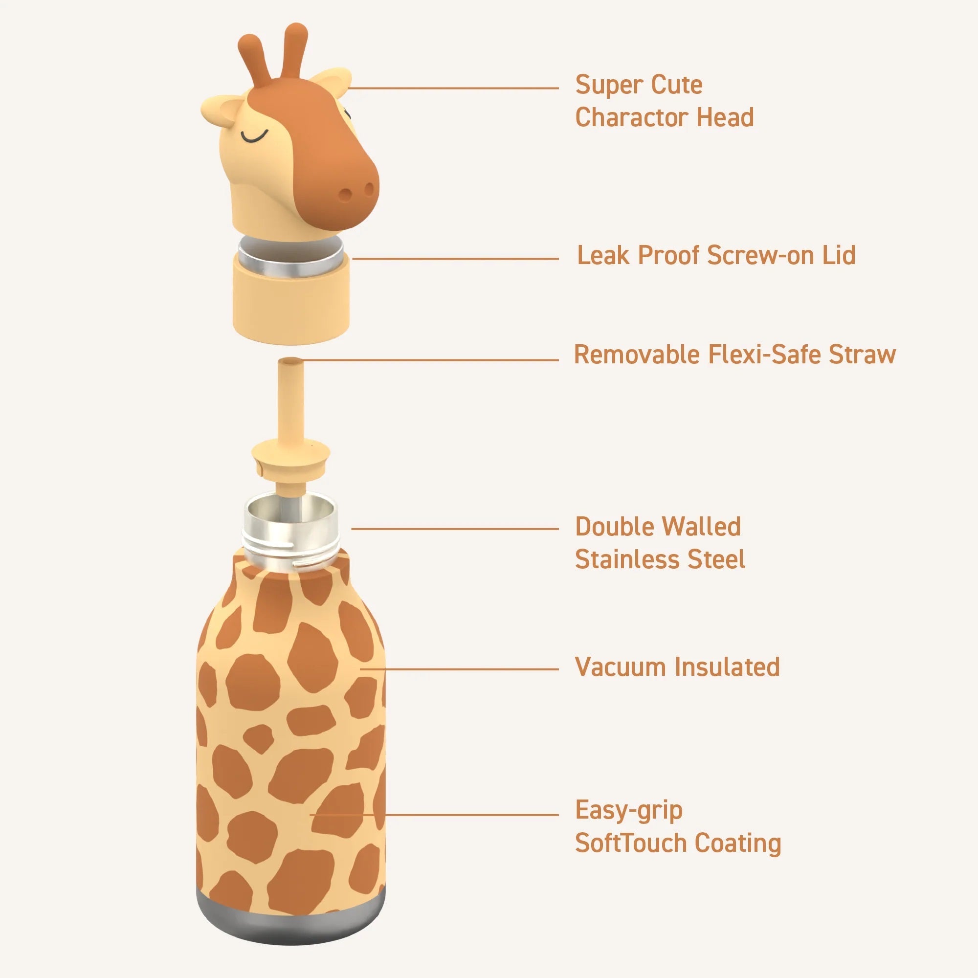 Asobu® Kindertrinkflasche BESTIE mit Strohhalm 460ml - GIRAFFE - Sir Henrys