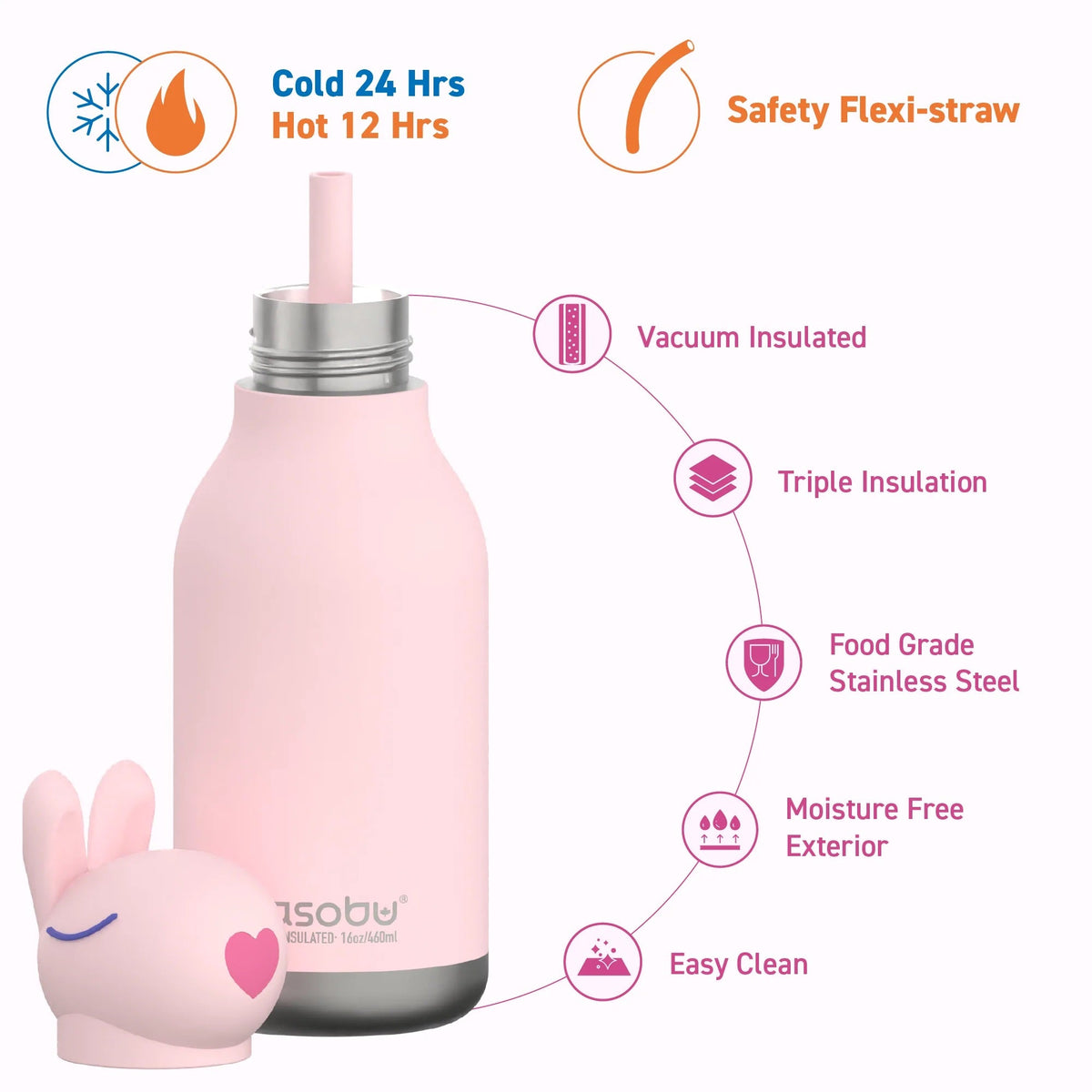 Asobu® Kindertrinkflasche BESTIE mit Strohhalm 460ml - HASE - Sir Henrys