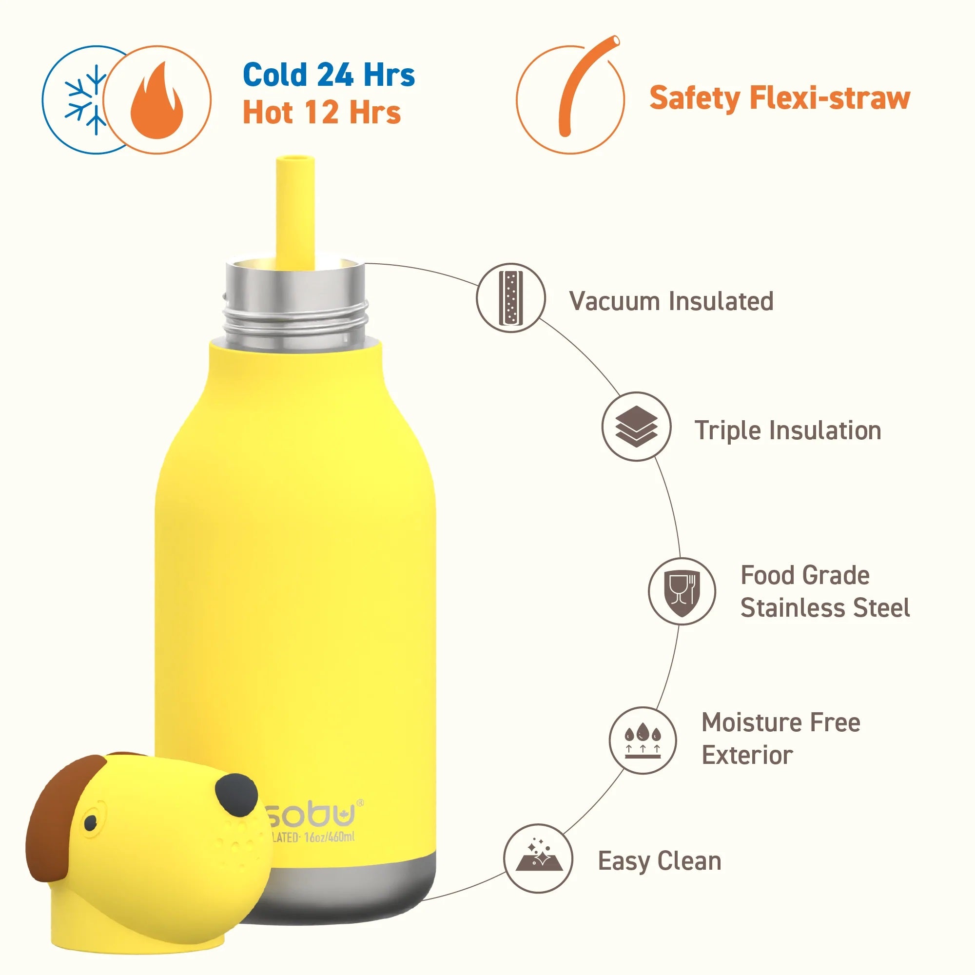Asobu® Kindertrinkflasche BESTIE mit Strohhalm 460ml - HUND