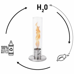 Höfats SPIN Bioethanol 1L Flasche